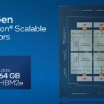Los procesadores Sapphire Rapids de Intel tendrán hasta 64 GB de HBM2e