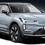 SUV EX30 eléctrica de Volvo