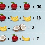 El acertijo de la fruta