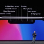 Apple usaría los lentes 3D de Sony para la cámara del iPhone