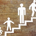 Las 6 principales teorías sobre el desarrollo