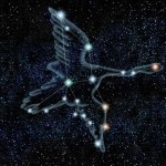 Cómo ver las constelaciones en el cielo