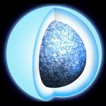 Descubren que una enana blanca se está transformando en un gigante diamante cósmico