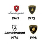 El futuro de Lamborghini