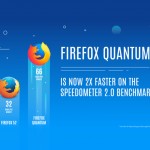 Prueba ya Firefox Quantum, el nuevo navegador ultrarrápido
