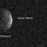 El colosal asteroide Florence no vino solo