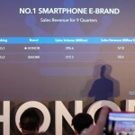 Honor es la e-brand más popular en China