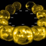 ¿Influyen los planetas en el ciclo de actividad del Sol?