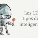 Los 12 tipos de inteligencia: ¿cuál posees tú?