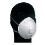 Esta es la mascarilla que no sirve para combatir el coronavirus