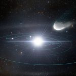 Cómo un visitante interestelar influyó en los planetas del sistema solar