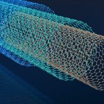 Mejora de las propiedades de los materiales mediante la encapsulación de nanotubos
