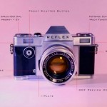 Esta cámara es una réflex analógica de las de antes, pero tiene Bluetooth