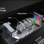 El Galaxy S11 tendría una cámara de 108 megapíxeles junto con otra gran sorpresa