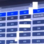 Intel estaría preparando un «Core i9-9900KF» sin iGPU, y un chipset B365 a 22 nm