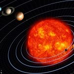 Científicos especulan con que el universo tendría norte y sur y ponen en duda la teoría de la gravedad de Einstein